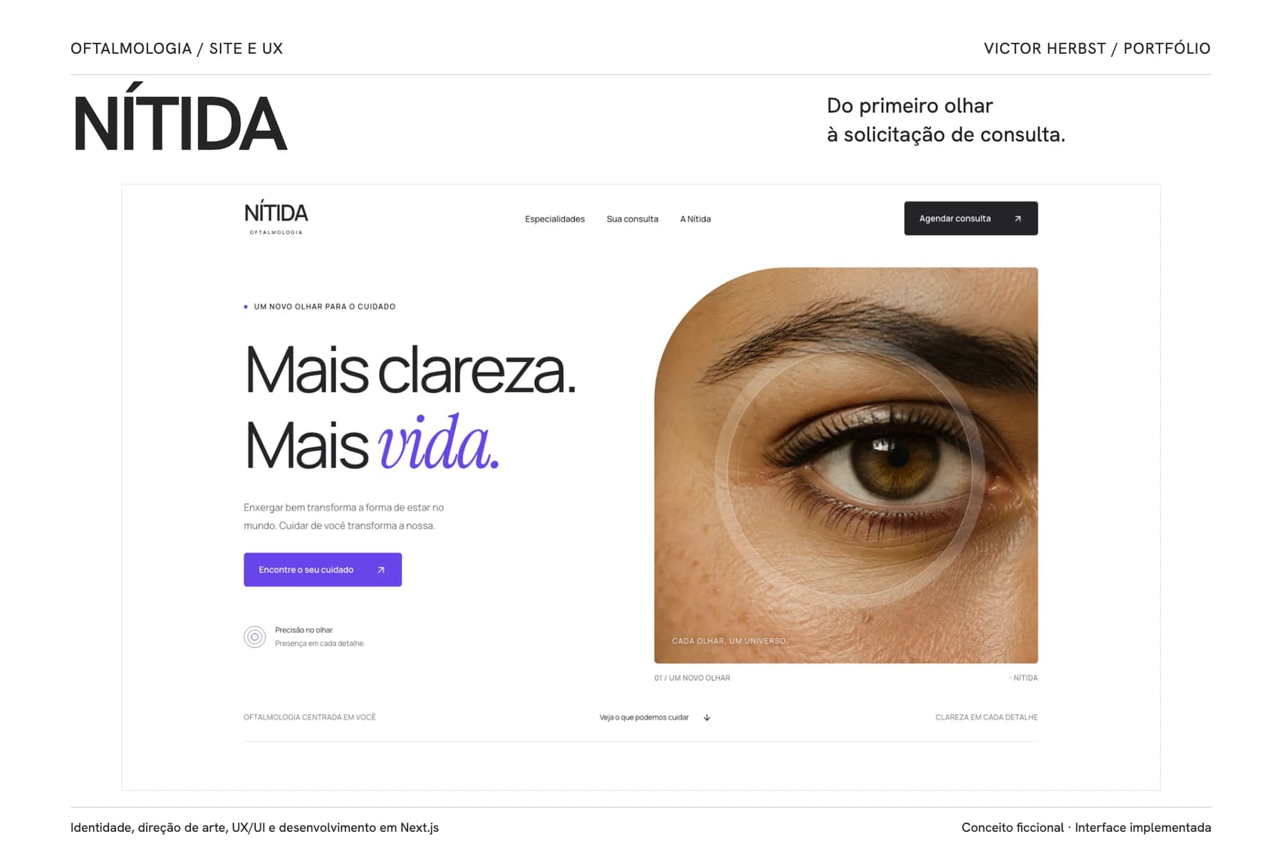 O olhar orienta a identidade e a composição.