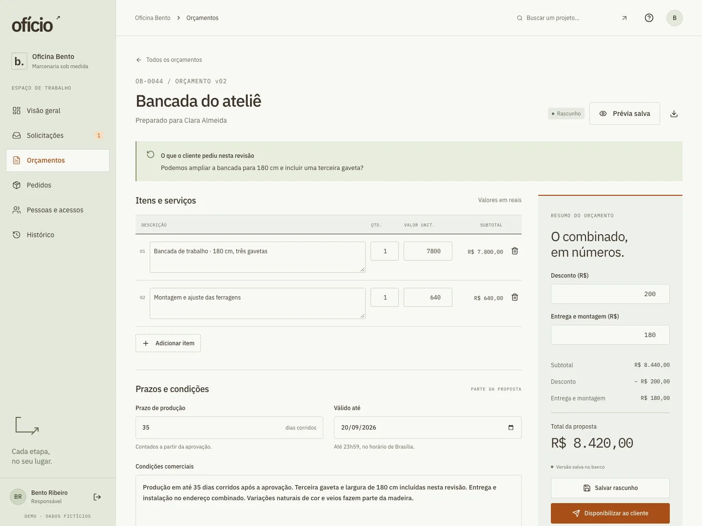 Cada versão do orçamento tem um contexto.
